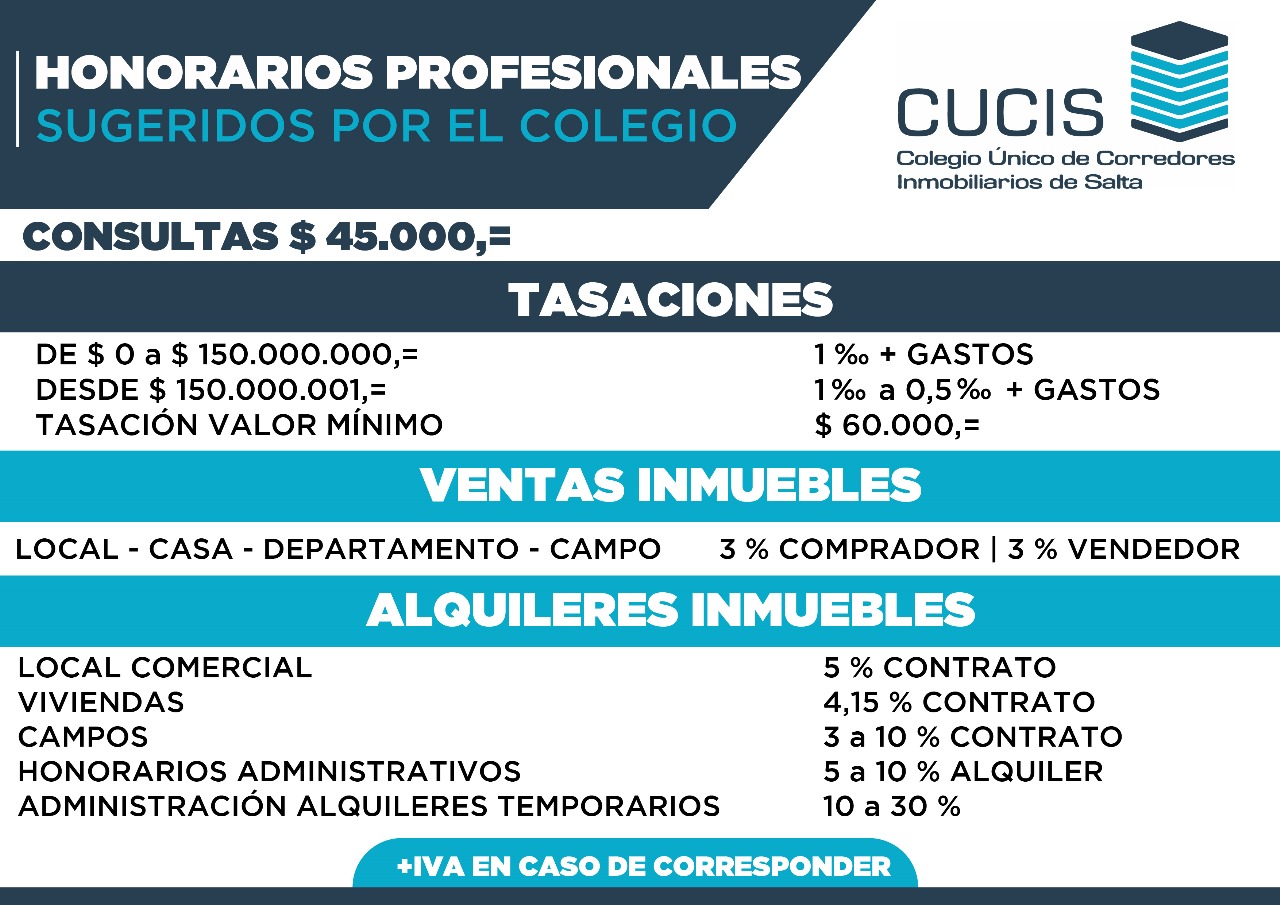 honorarios-profesionales-cucis